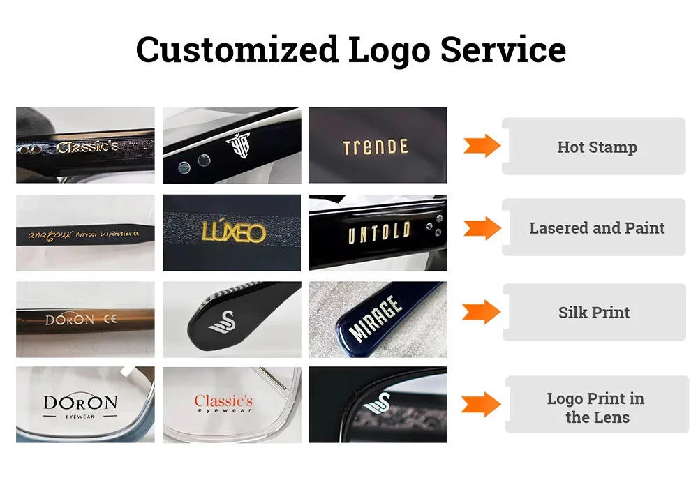 Private label packaging