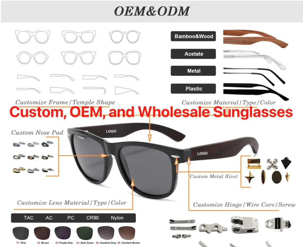 Custom Sunglasses Service That Balances Style, Fit & Speed