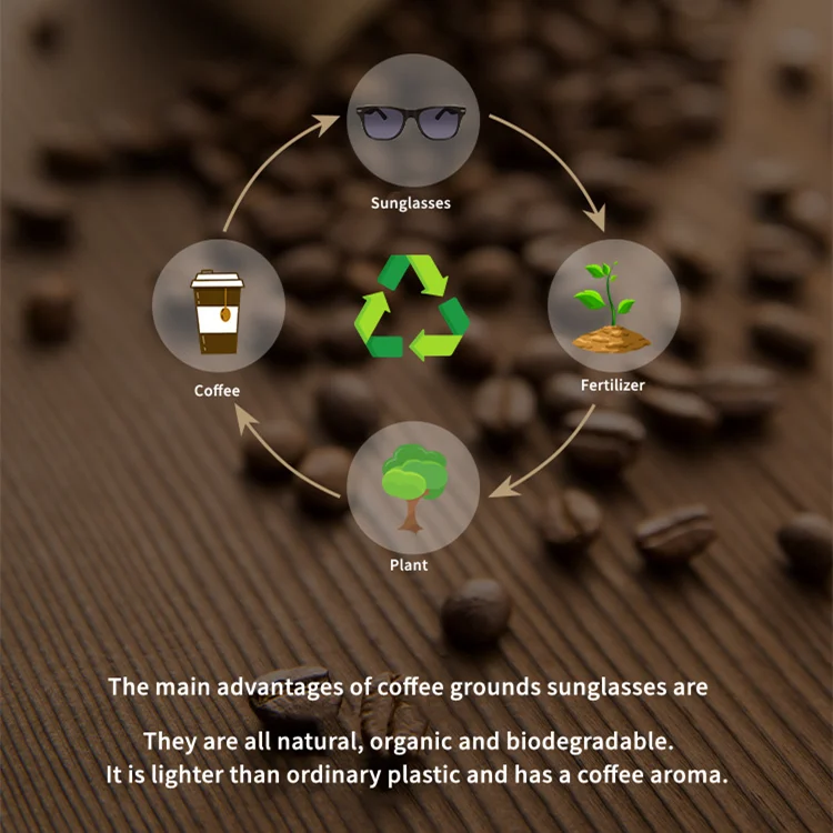 Eco Materials eyeglasses